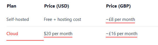 n8n pricing comparison showing self hosted free option with hosting cost and cloud plan monthly pricing in USD and GBP