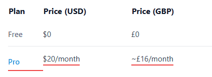 Perplexity AI pricing comparison showing Free and Pro plans with monthly cost in USD and GBP